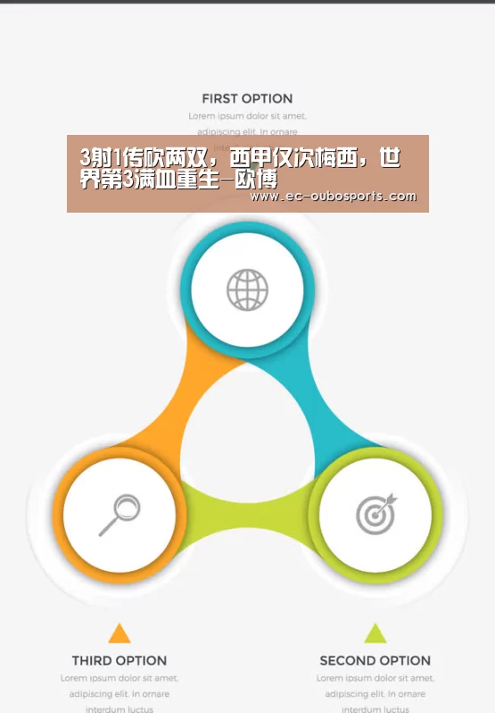 欧博