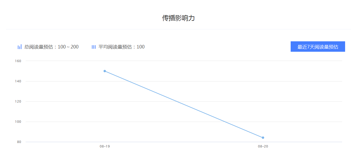 欧博手机版